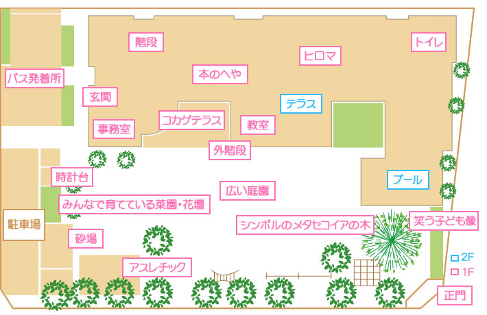 施設のご案内